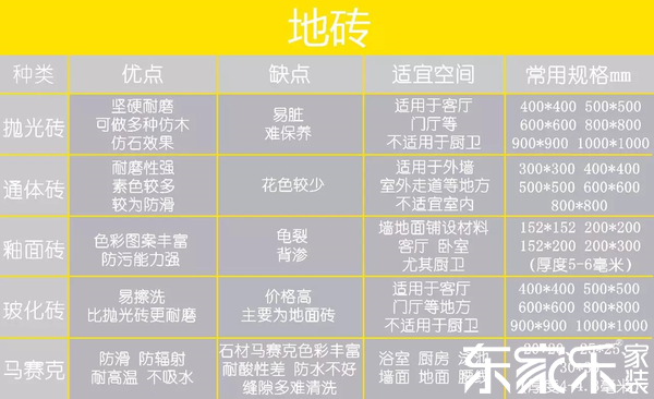 地磚優點