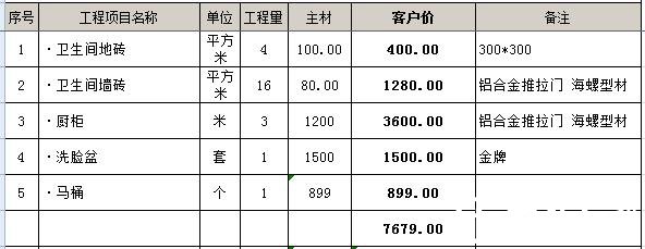 3平米衛生間裝修多少錢?3平3平米的衛生間怎么裝修?